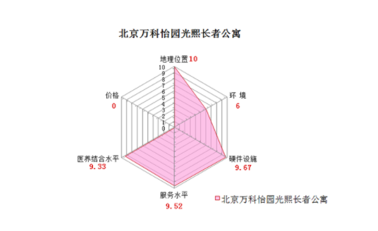 1545640650653020135.png QQ截圖20181224163337.png