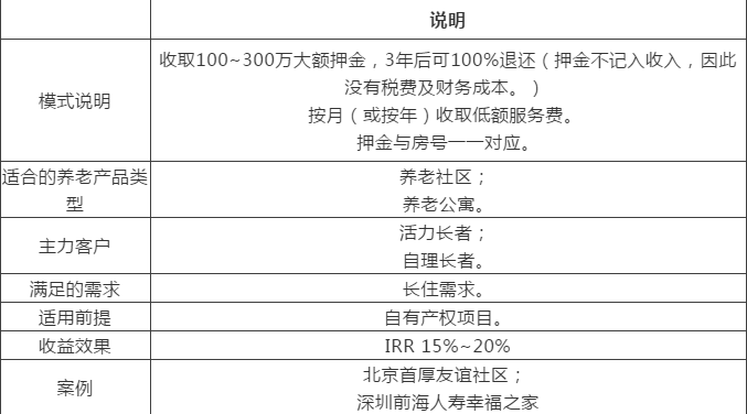 1550629545722050261.png QQ截圖20190220101131.png