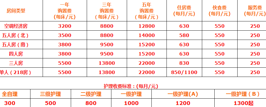 1576831556005051965.png QQ截圖20191220164300.png